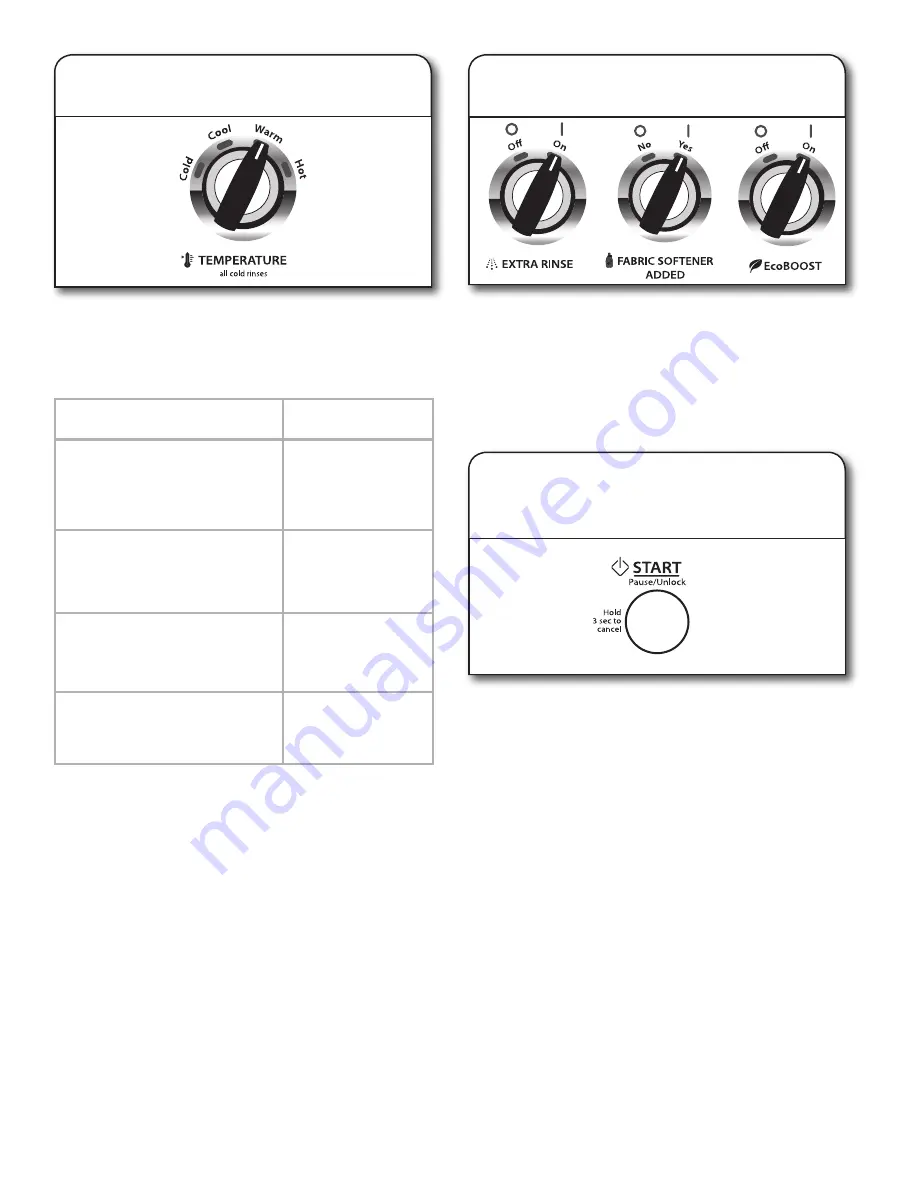 Whirlpool 4GWTW4950 Скачать руководство пользователя страница 27