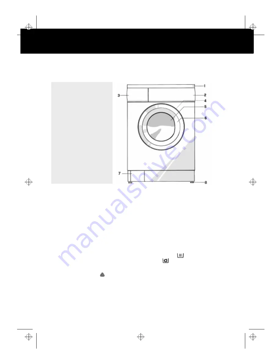 Whirlpool 5085 Manual Download Page 4