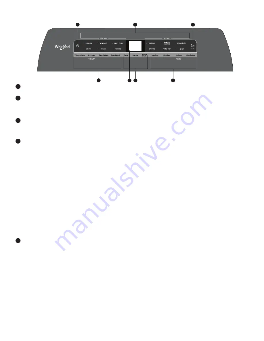 Whirlpool 5100 Quick Reference Manual Download Page 2