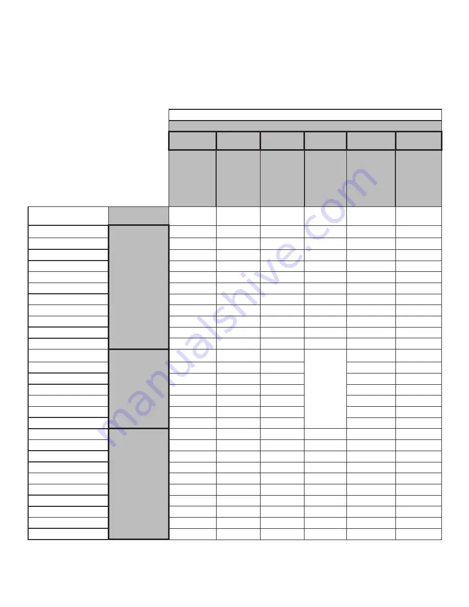 Whirlpool 5100 Quick Reference Manual Download Page 5