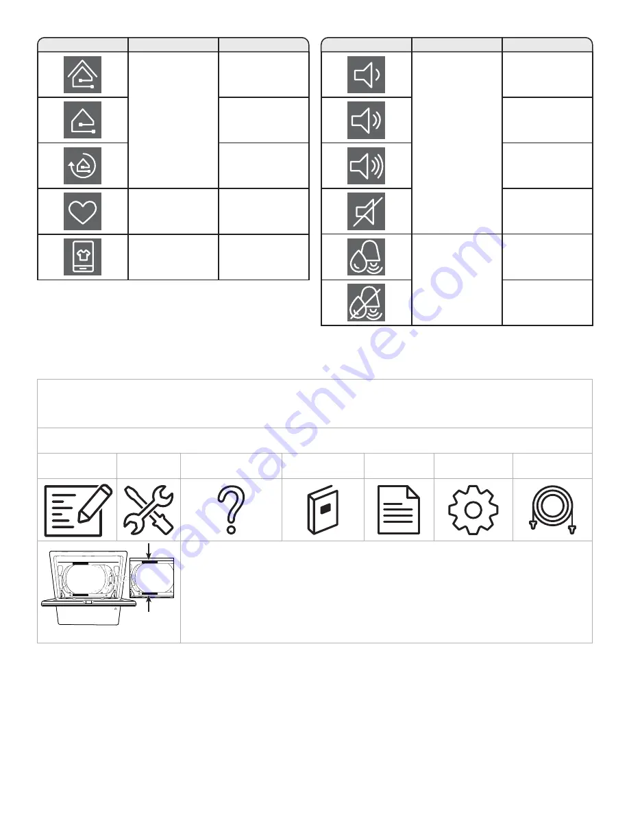 Whirlpool 5100 Quick Reference Manual Download Page 7