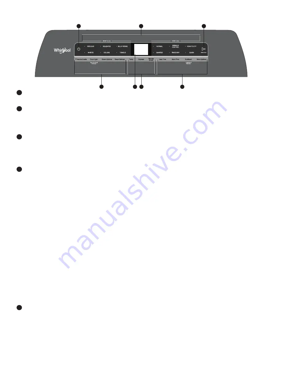 Whirlpool 5100 Скачать руководство пользователя страница 9