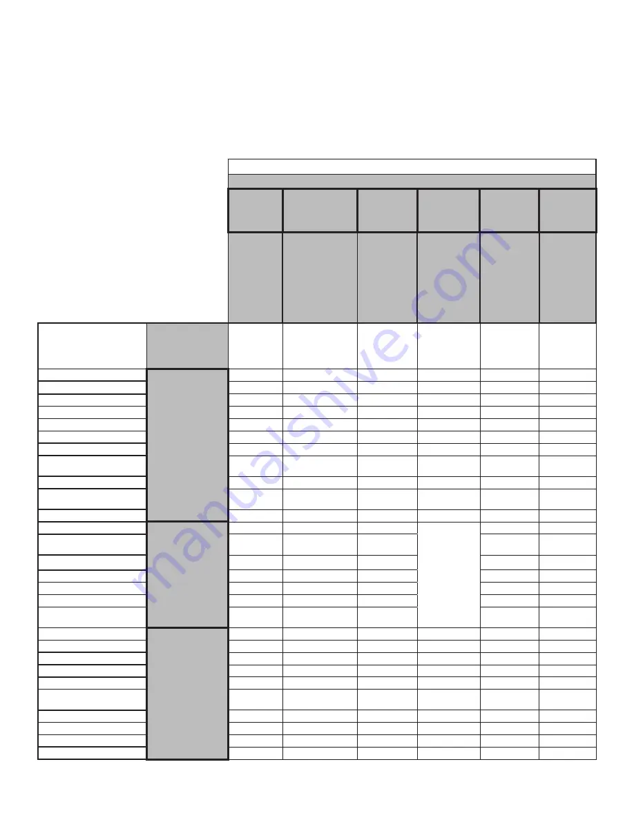 Whirlpool 5100 Quick Reference Manual Download Page 12