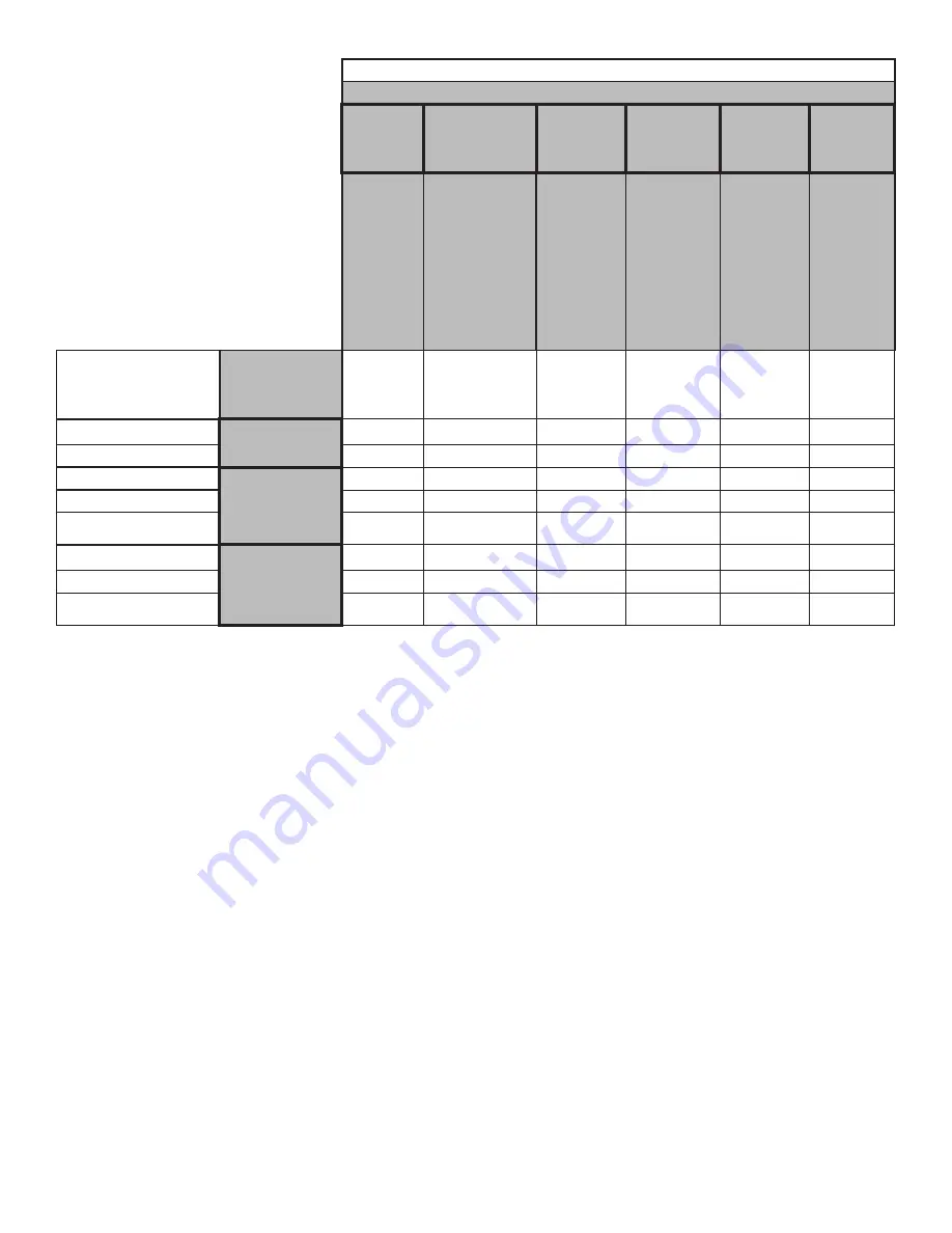 Whirlpool 5100 Quick Reference Manual Download Page 13