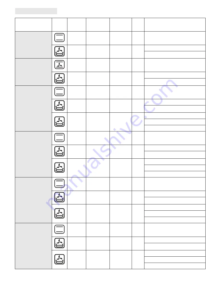 Whirlpool 656 Manual Download Page 14