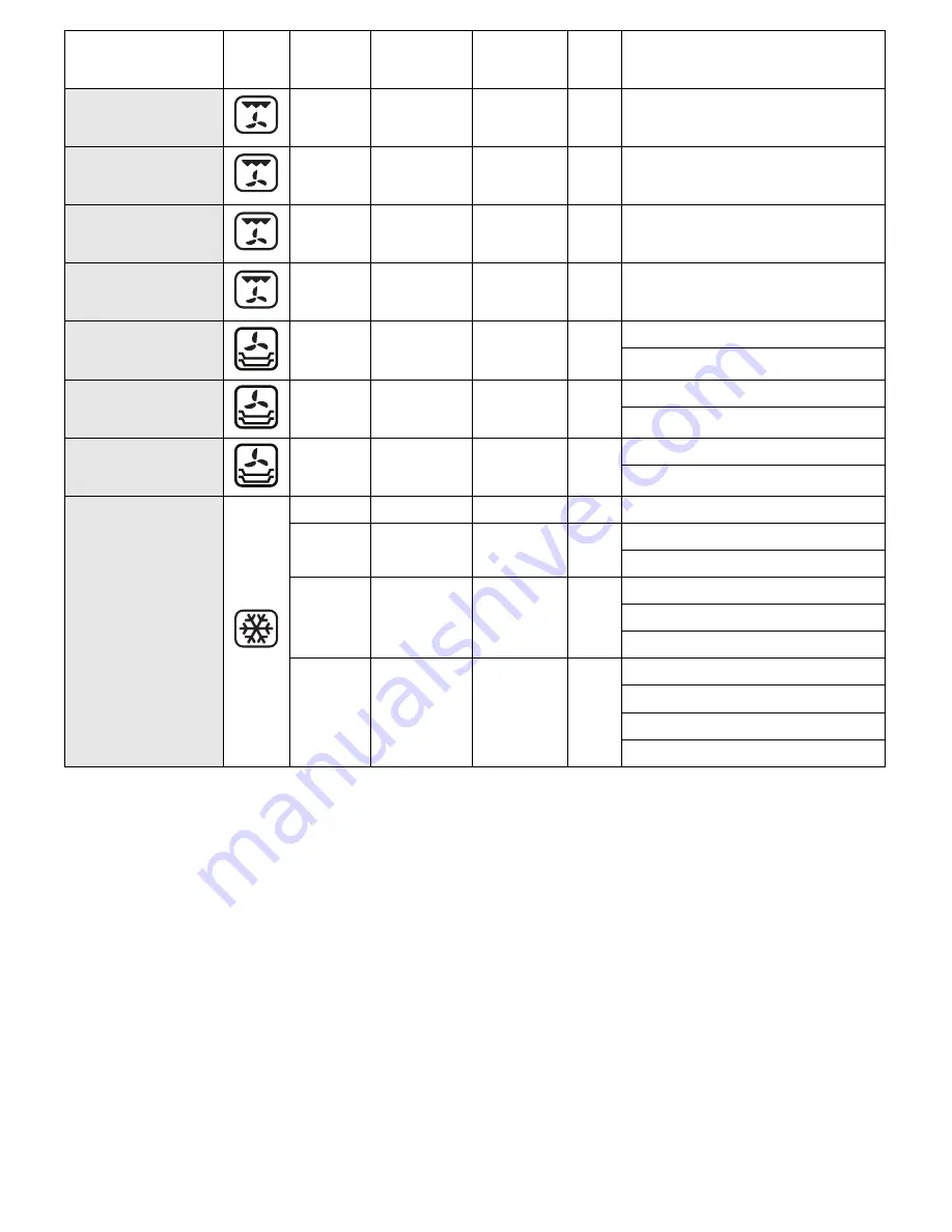 Whirlpool 656 Manual Download Page 16