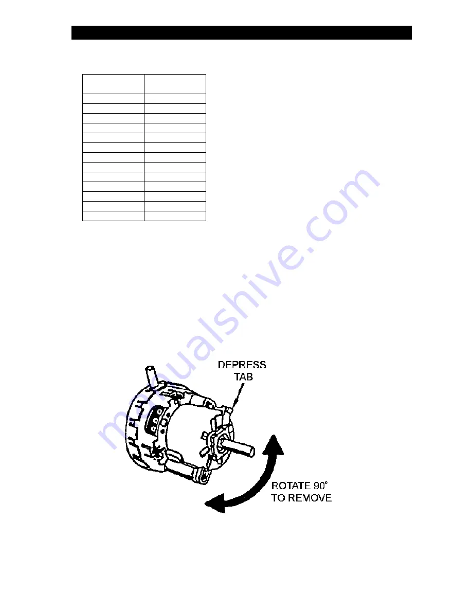 Whirlpool 6ALSC8255JQ0 Скачать руководство пользователя страница 7