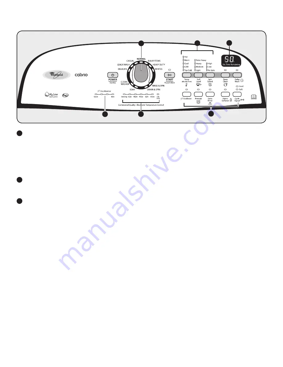 Whirlpool 6AWTW5700XW0 Скачать руководство пользователя страница 5