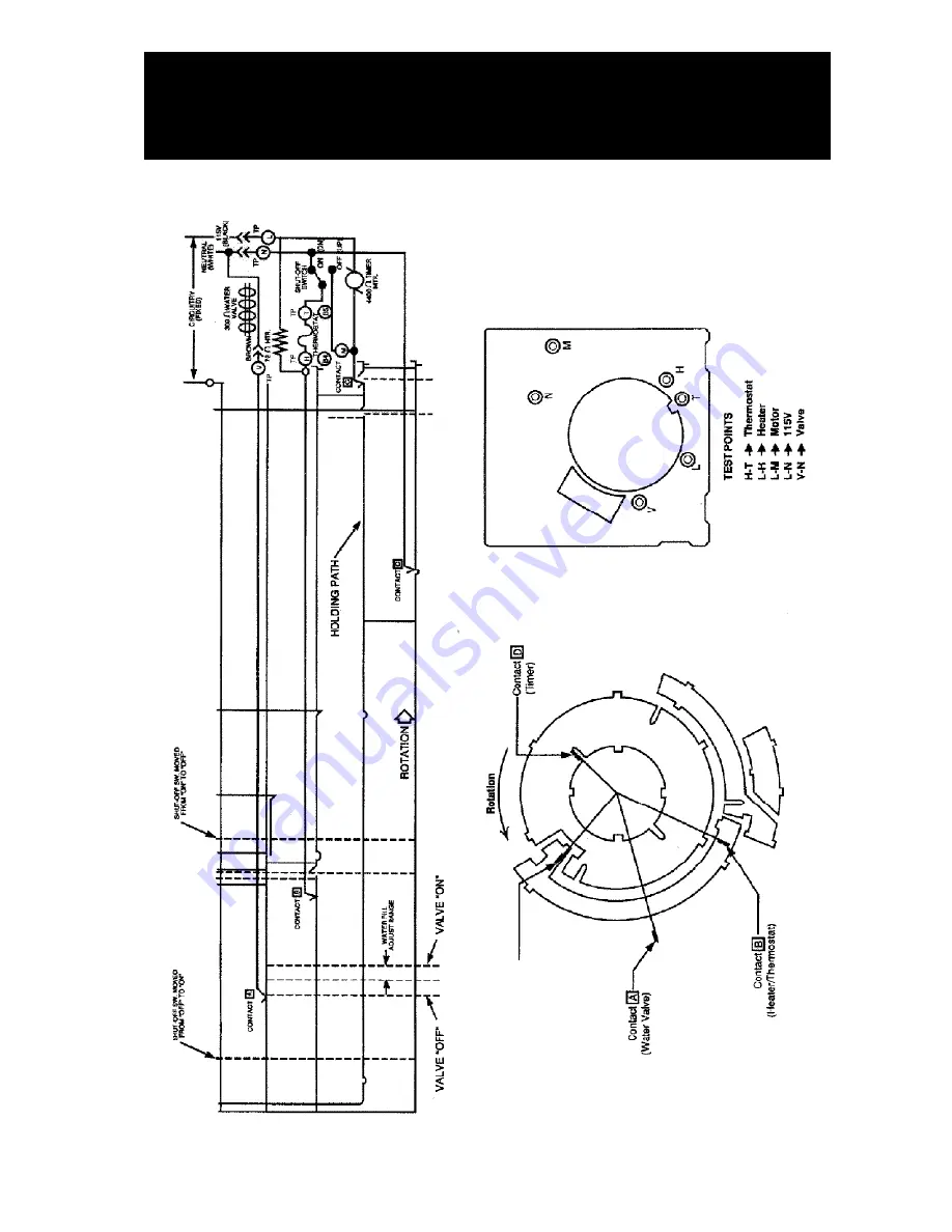 Whirlpool 6ED22DQXFB01 Скачать руководство пользователя страница 7