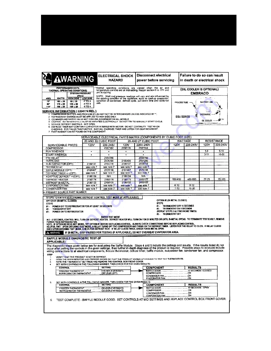 Whirlpool 6ED22DQXFB01 Service Manual Download Page 11