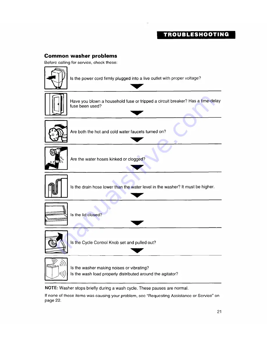 Whirlpool 6LBR6233BQ0 Use And Care Manual Download Page 21