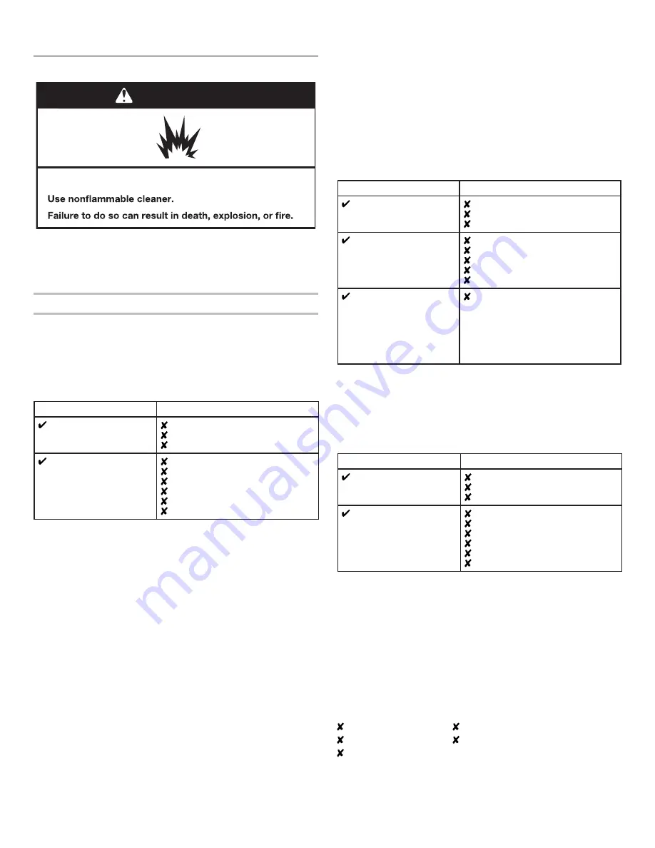 Whirlpool 6WM24NIHAS Use And Care Manual Download Page 21