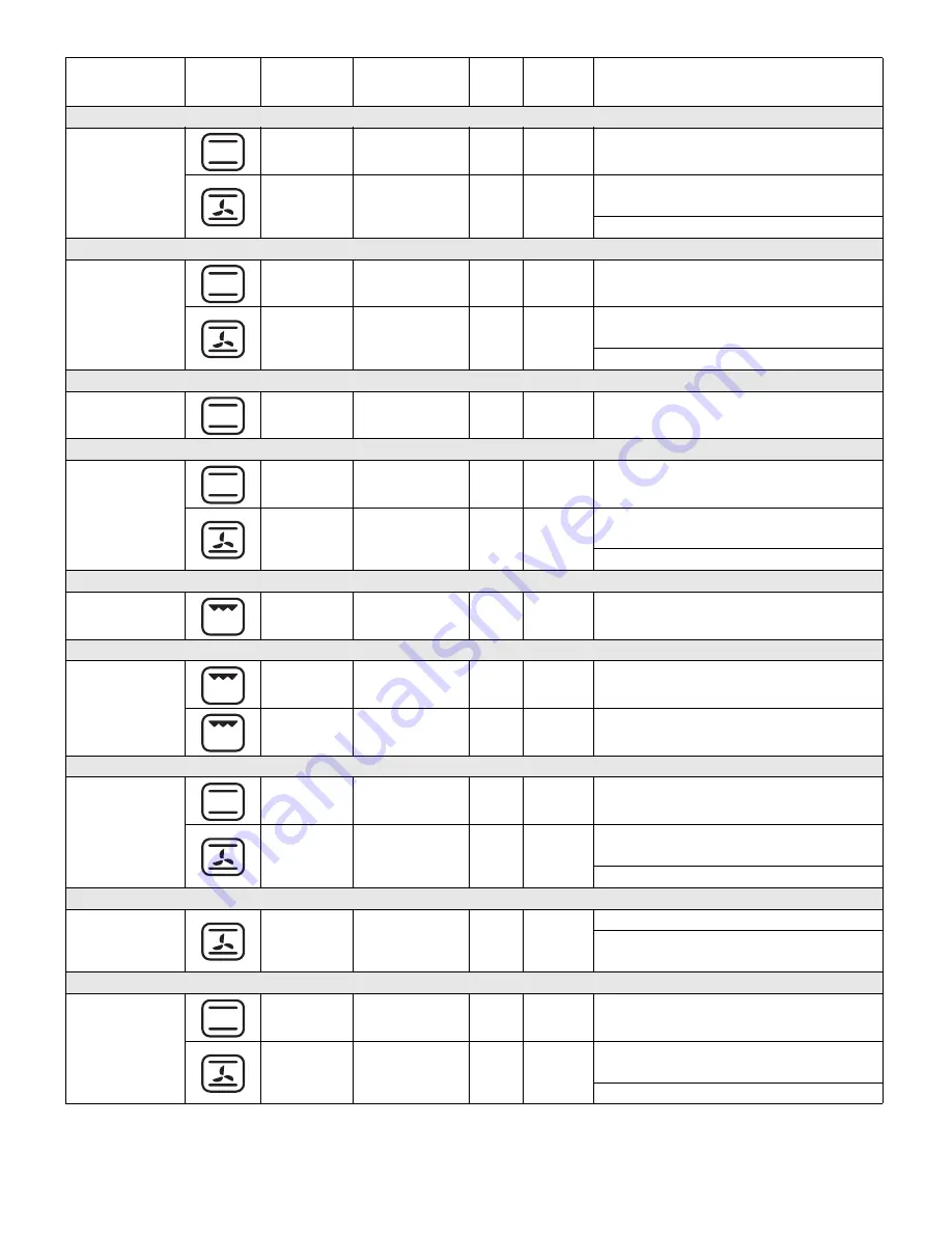 Whirlpool 756 Manual Download Page 19