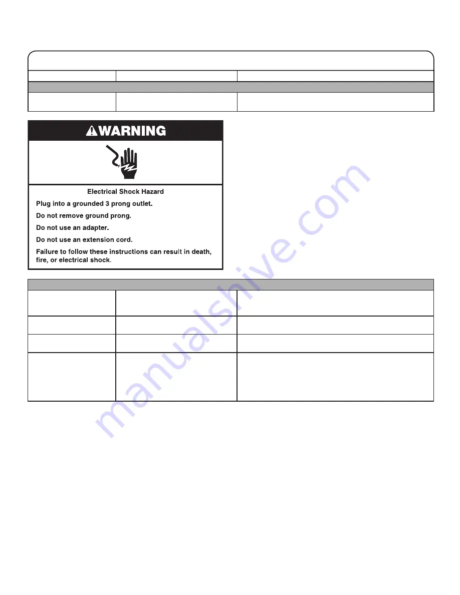 Whirlpool 7MWFW5622HW Use And Care Manual Download Page 64