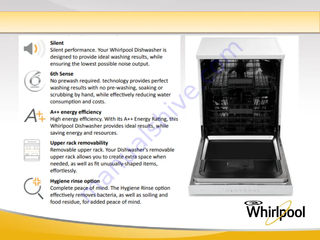 Whirlpool 8003437205453 Manual Download Page 4