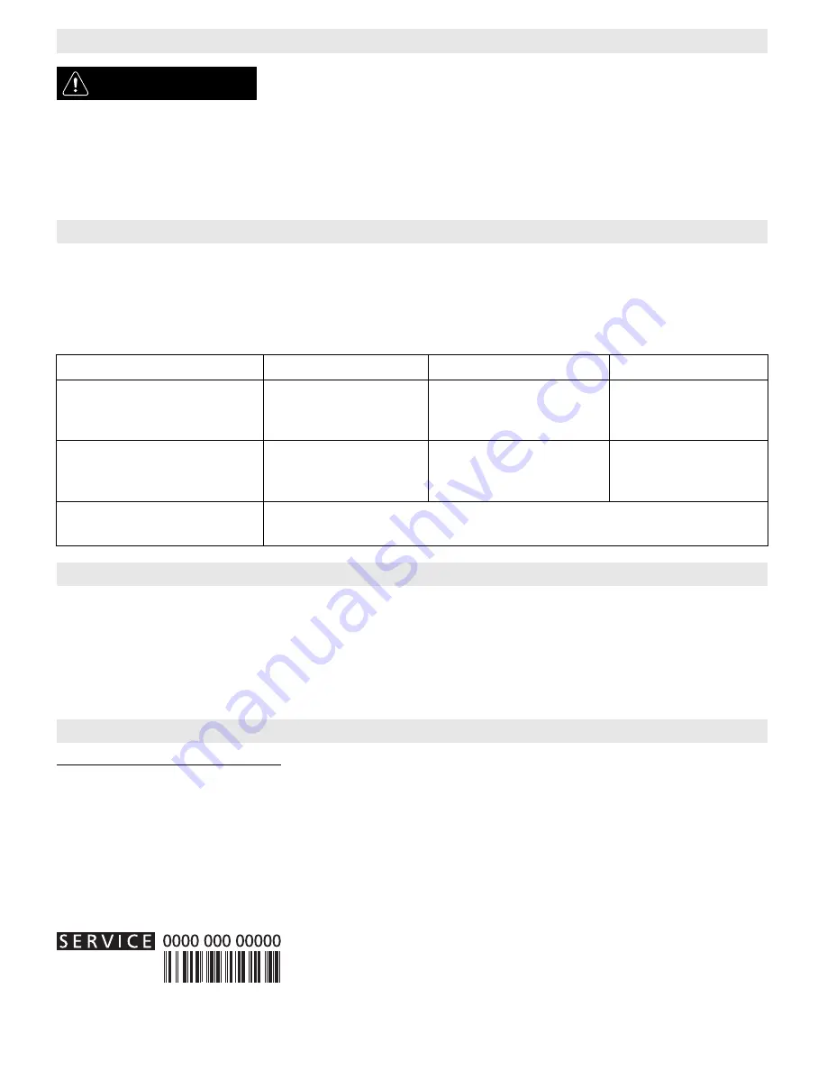 Whirlpool 802/NE Instructions For Use Manual Download Page 17