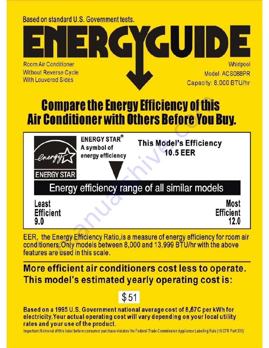 Whirlpool 819052092 Energy Manual Download Page 1