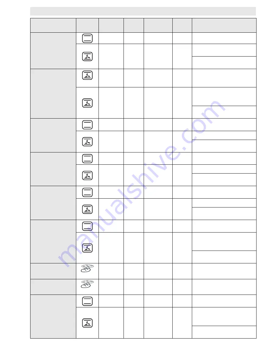 Whirlpool 830 User And Maintenance Manual Download Page 39