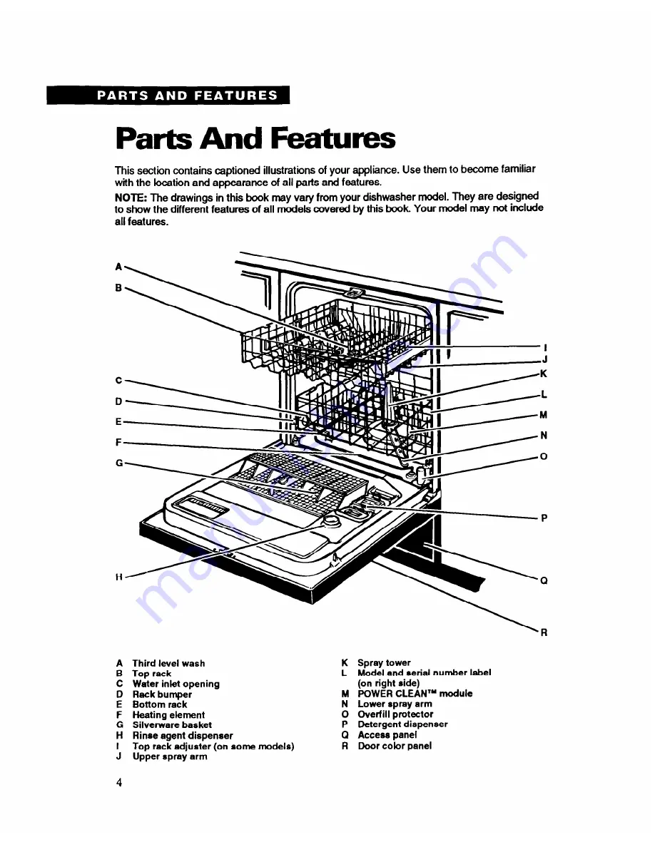 Whirlpool 8500 SERIES Use And Care Manual Download Page 4