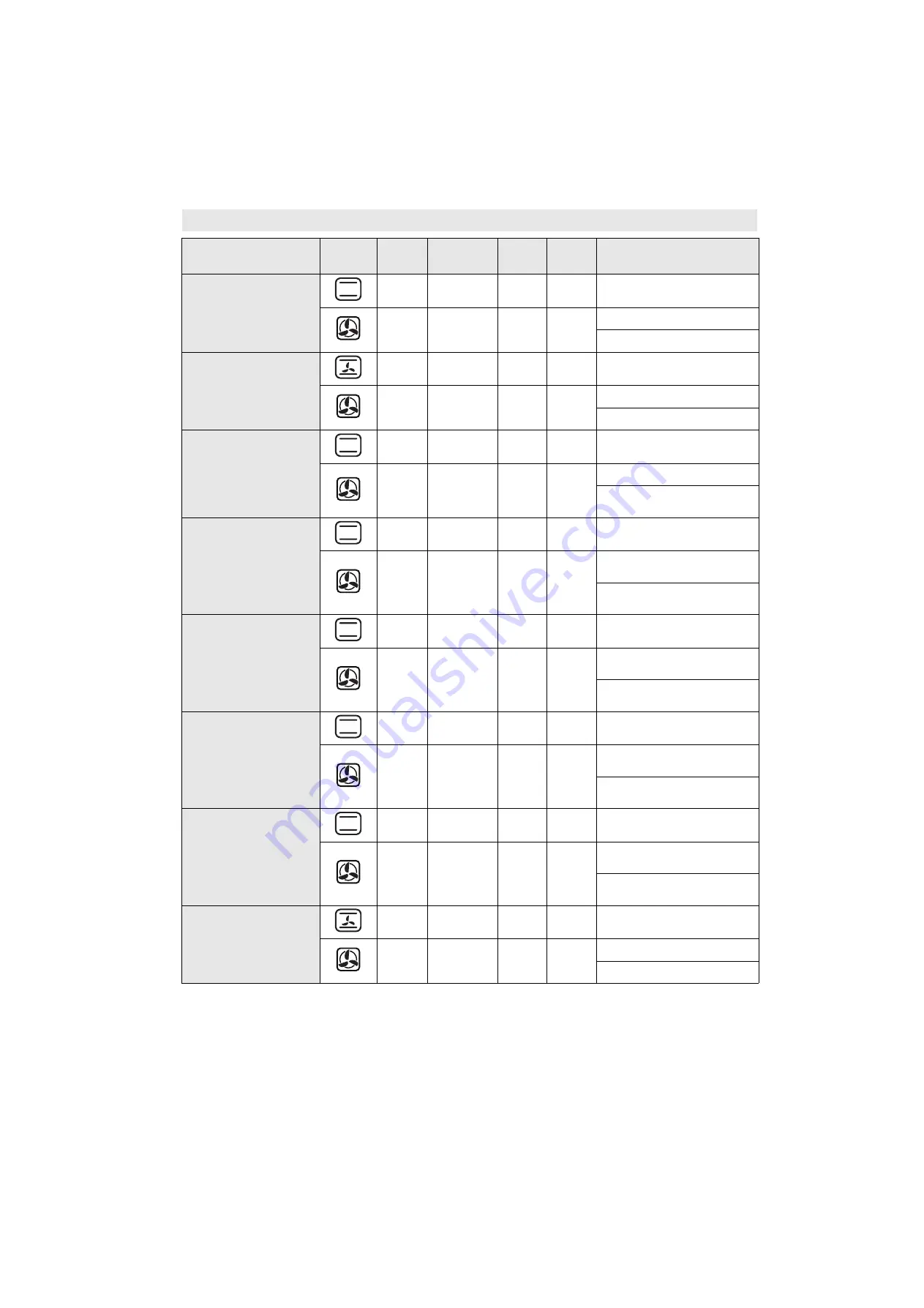 Whirlpool 852574961000 User And Maintenance Manual Download Page 59