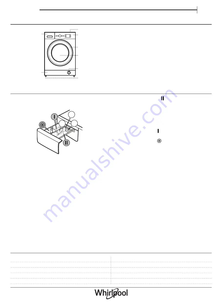 Whirlpool 859991536160 User Manual Download Page 5