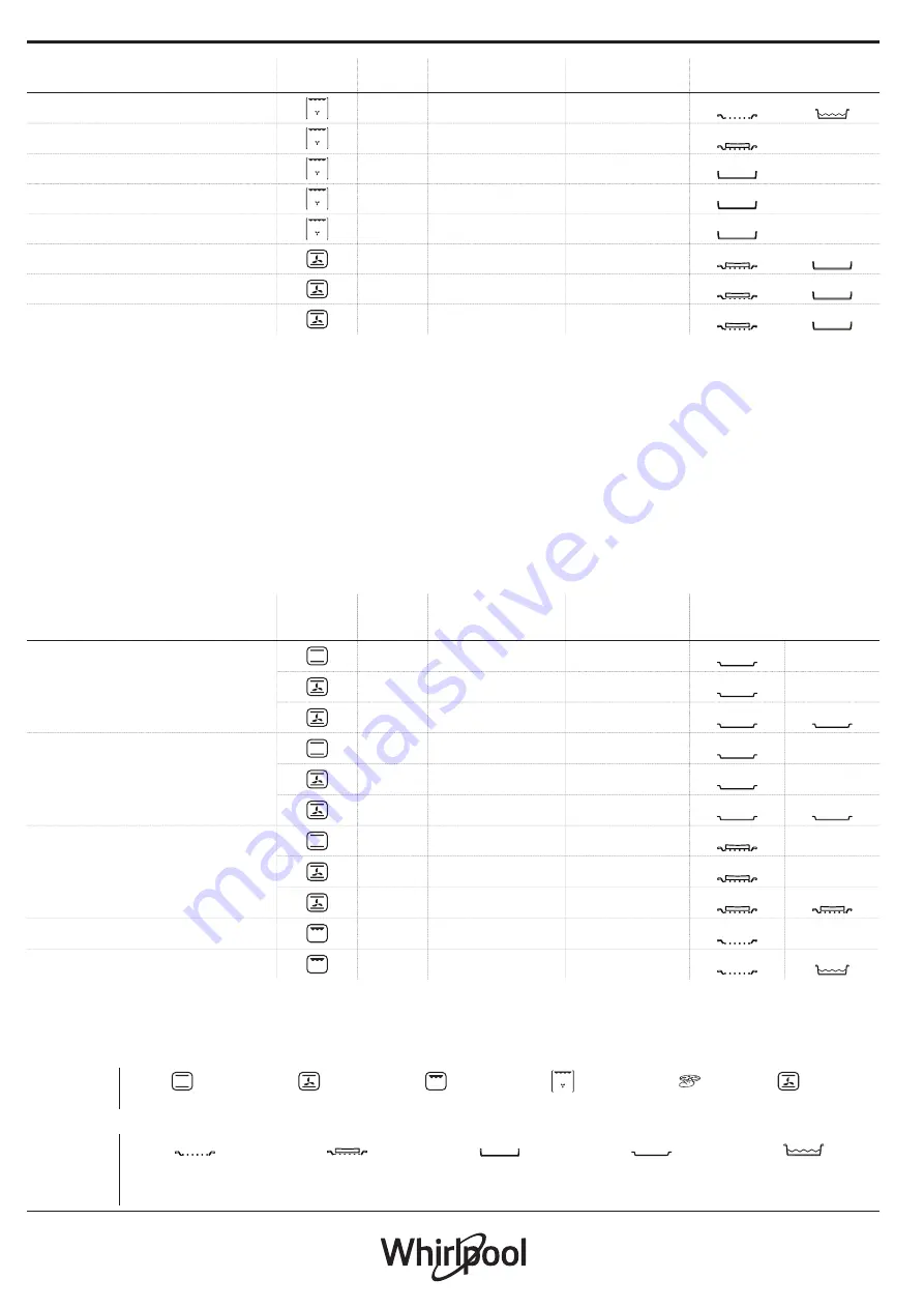 Whirlpool 859991541820 Скачать руководство пользователя страница 18