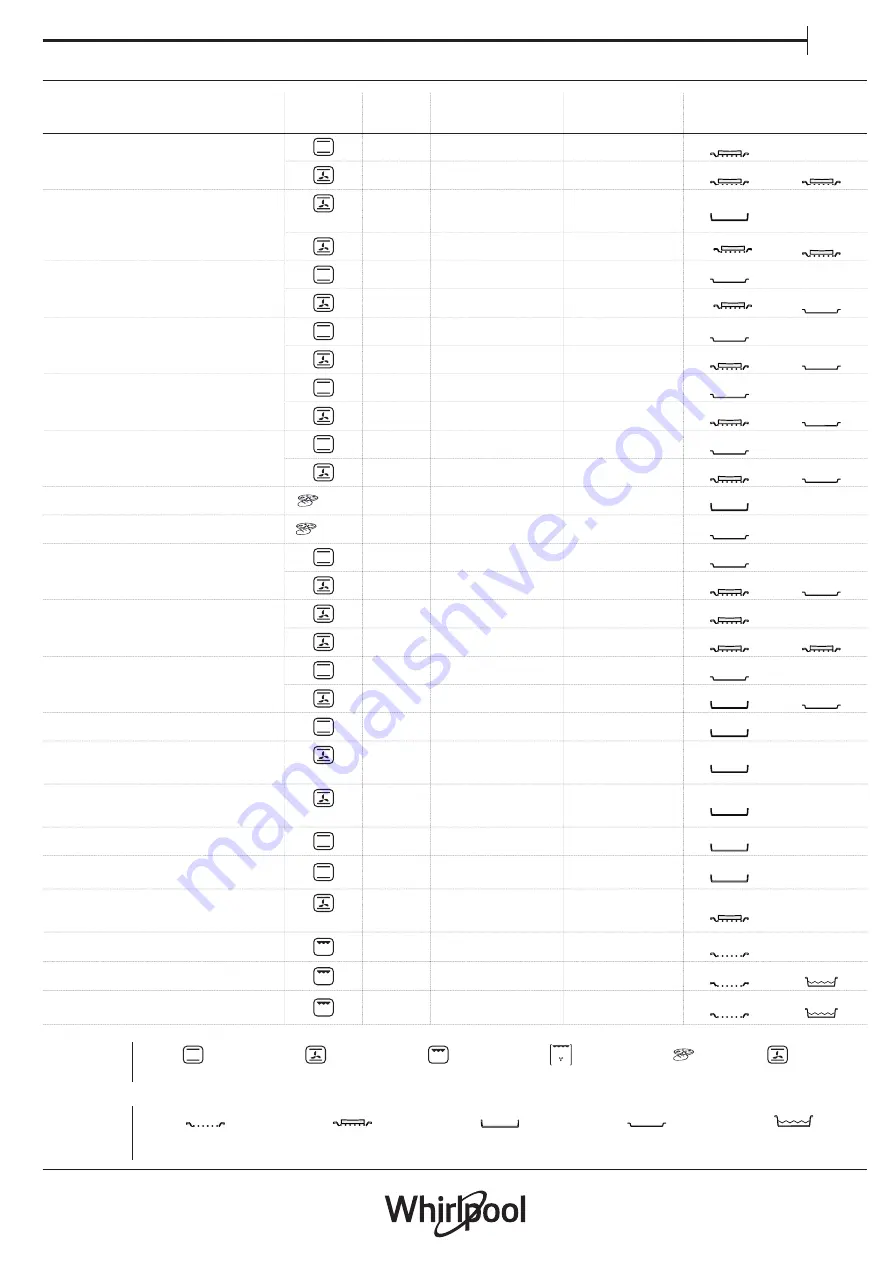 Whirlpool 859991541820 Daily Reference Manual Download Page 27