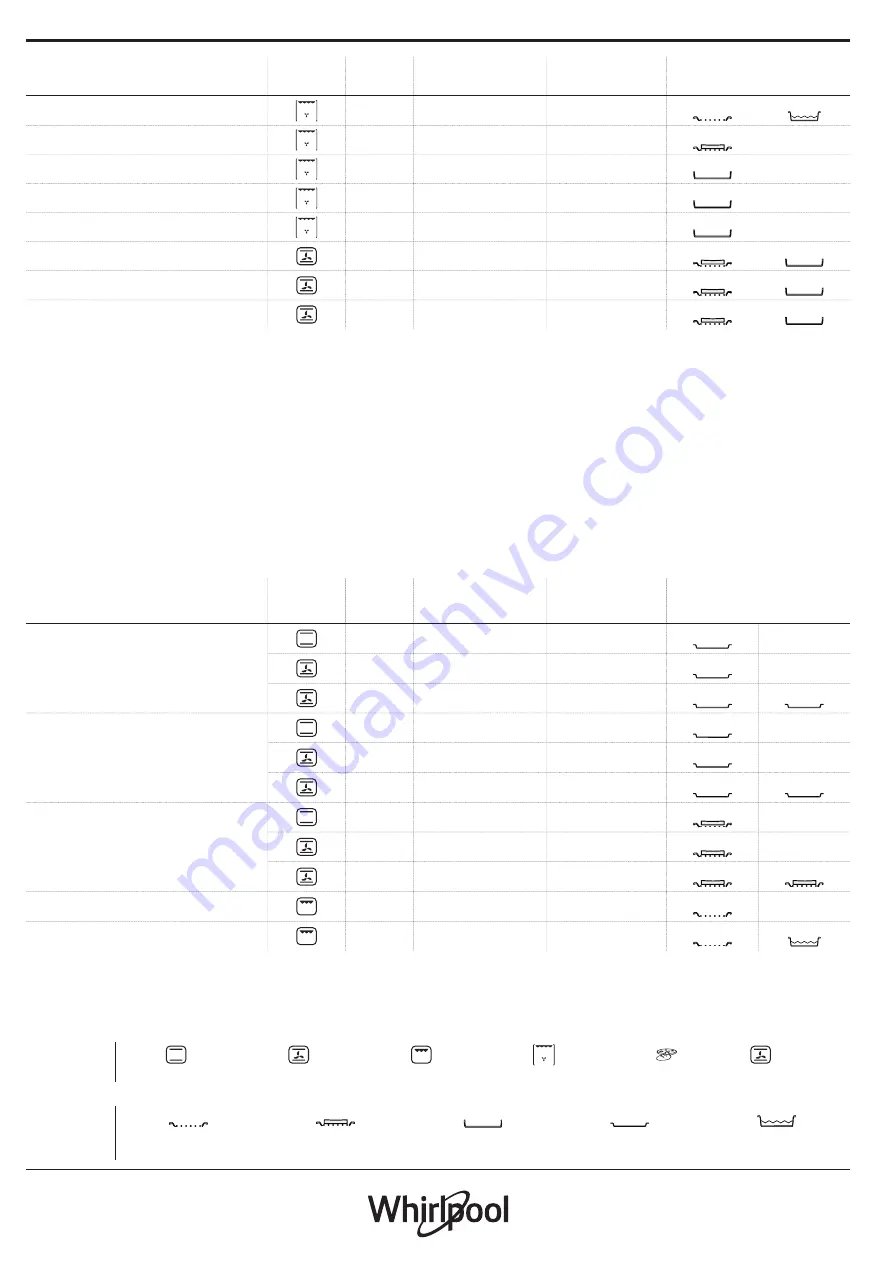 Whirlpool 859991541820 Скачать руководство пользователя страница 28