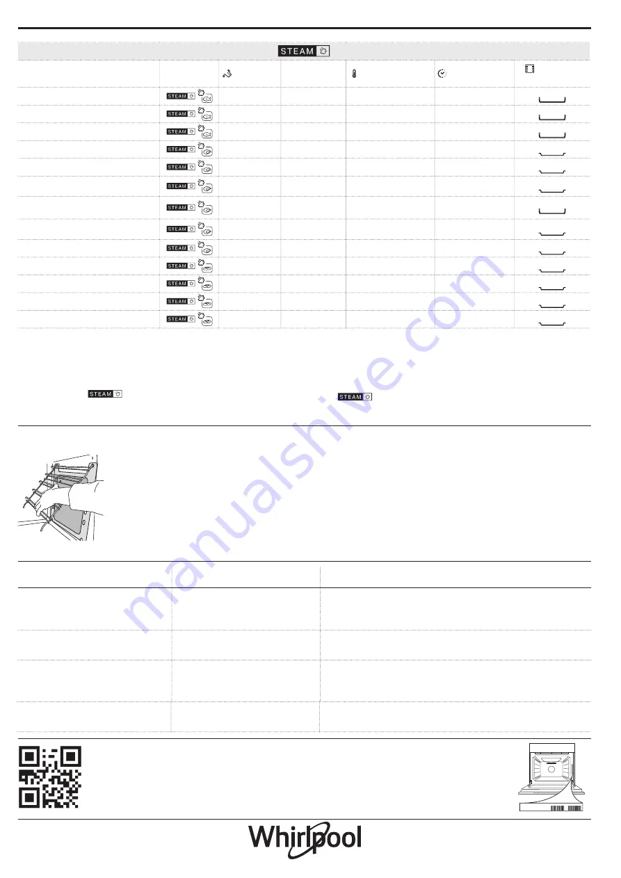 Whirlpool 859991570940 Quick Manual Download Page 4