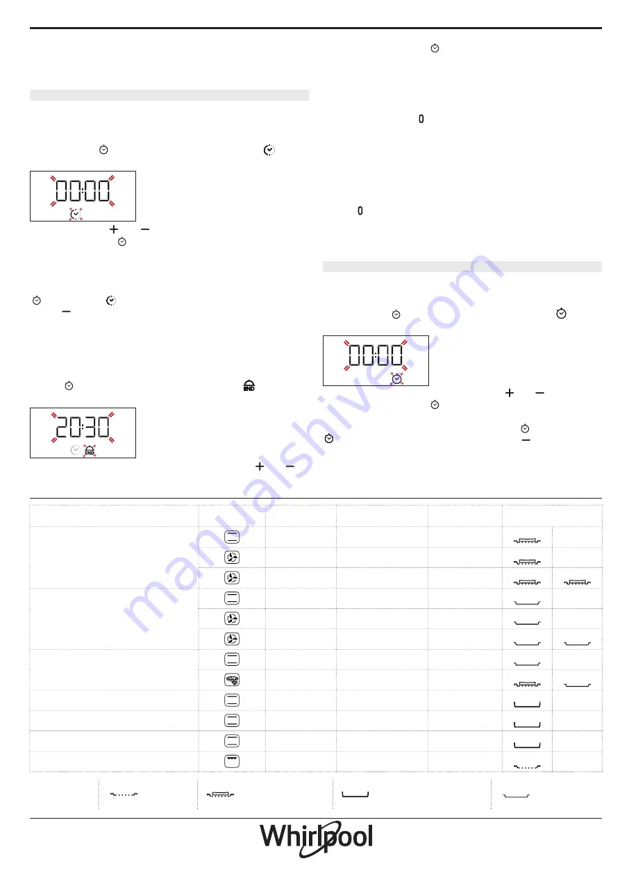 Whirlpool 859991570940 Quick Manual Download Page 19