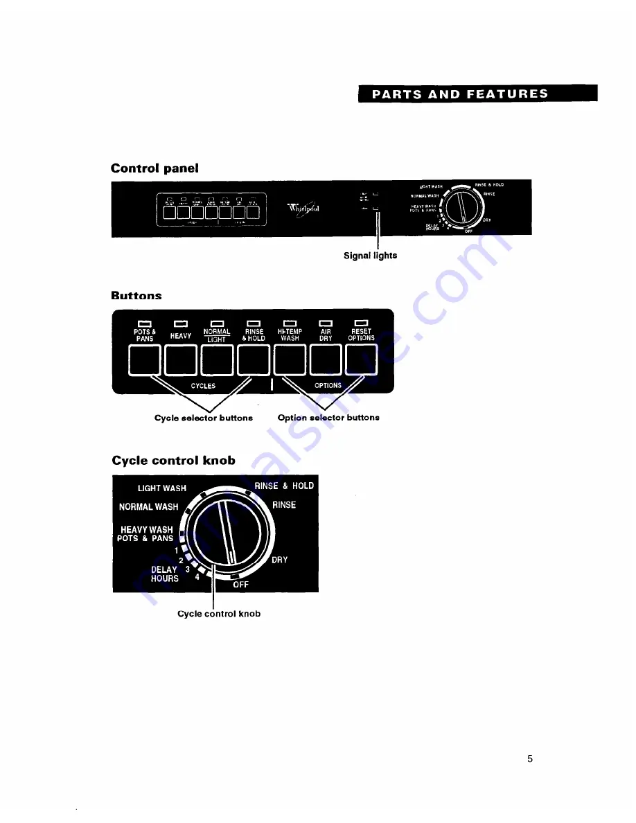 Whirlpool 8700 Series Use And Care Manual Download Page 5