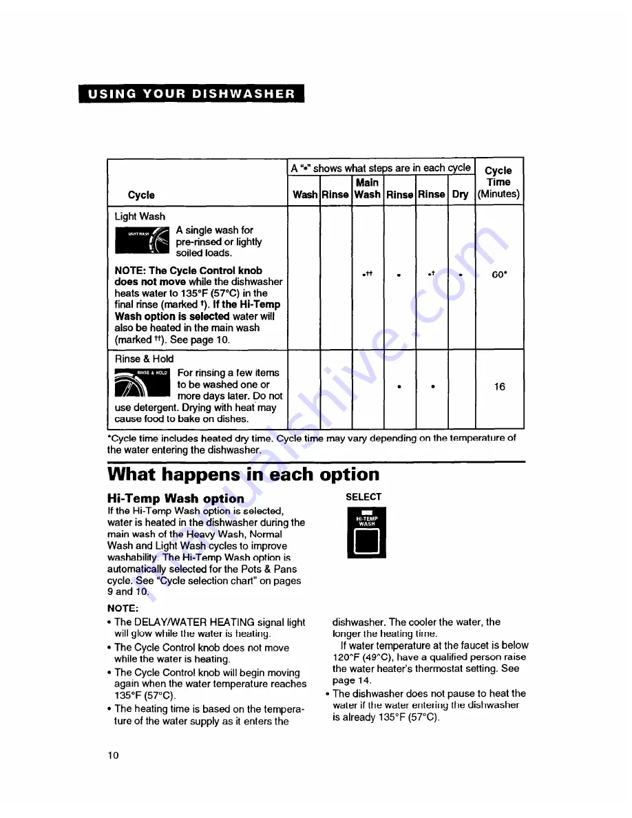 Whirlpool 8700 Series Use And Care Manual Download Page 10