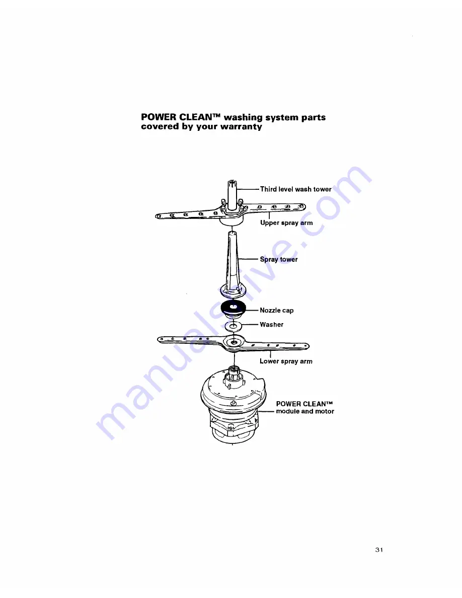 Whirlpool 8700 Series Use And Care Manual Download Page 28