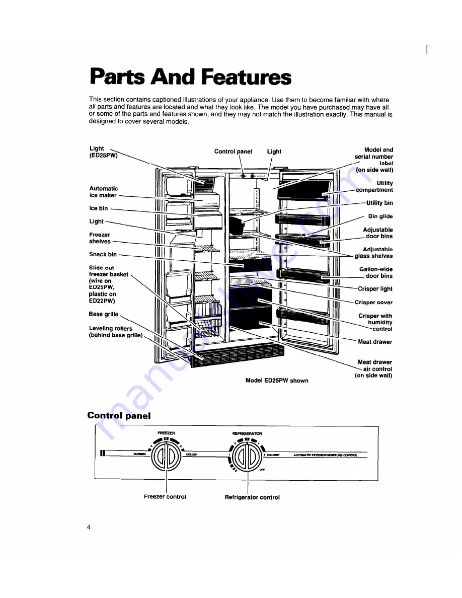 Whirlpool 8ED22PW Скачать руководство пользователя страница 5