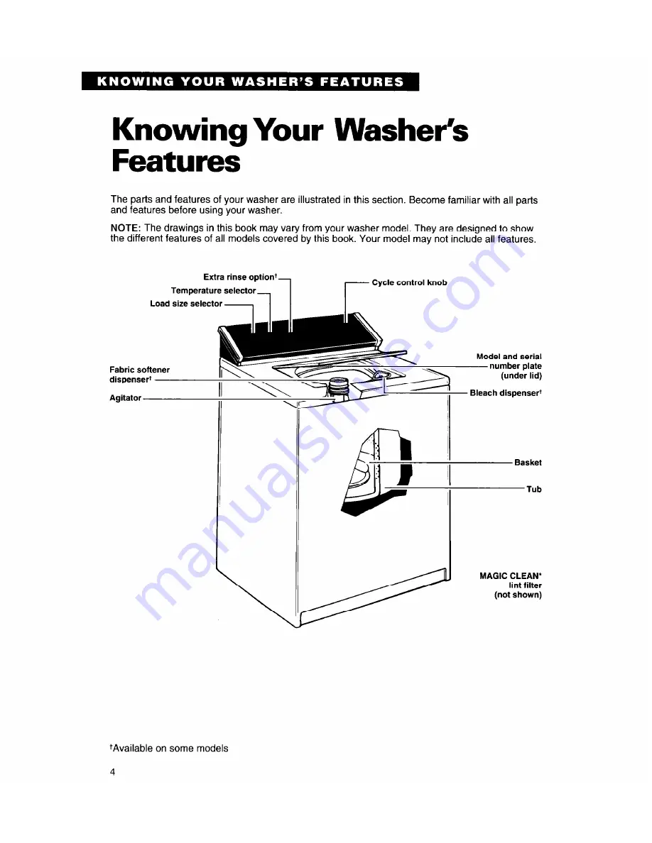 Whirlpool 8LSC6244BG0 Use And Care Manual Download Page 4