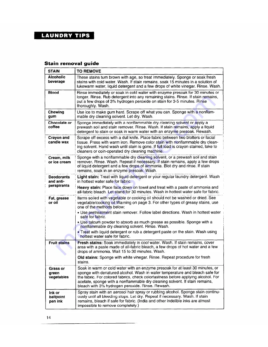 Whirlpool 8LSC6244BG0 Use And Care Manual Download Page 14