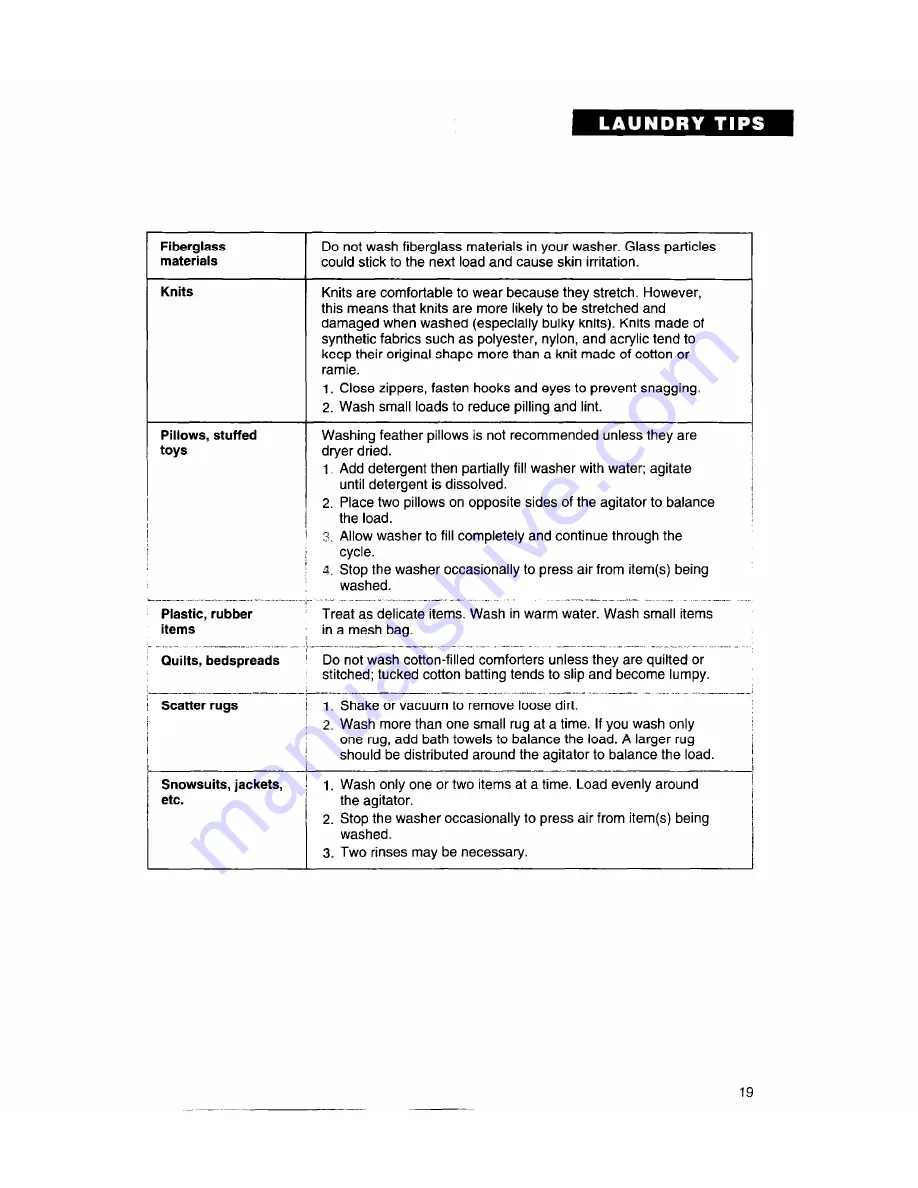 Whirlpool 8LSC6244BG0 Use And Care Manual Download Page 19