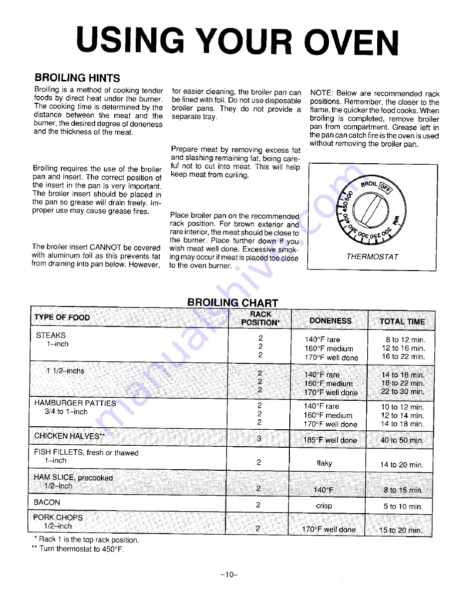 Whirlpool 9112VPV Use And Care Manual Download Page 11