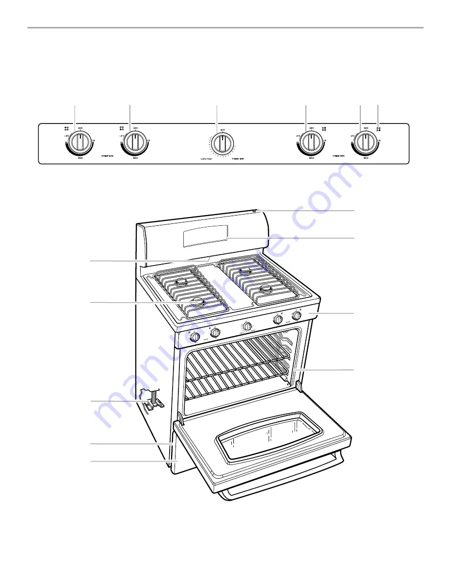 Whirlpool 98014840 Use And Care Manual Download Page 5