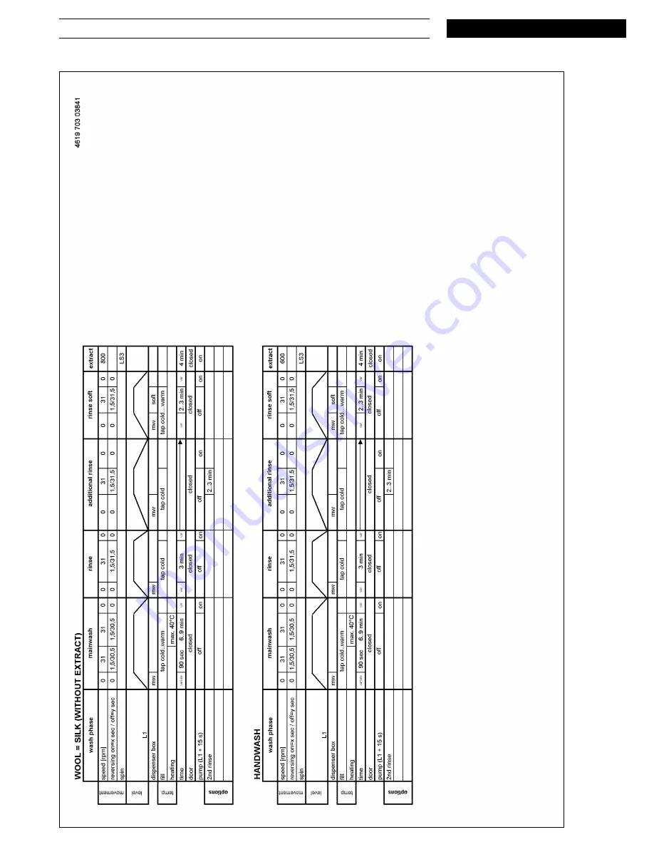 Whirlpool ACCESS AWM 9100-B Service Manual Download Page 14