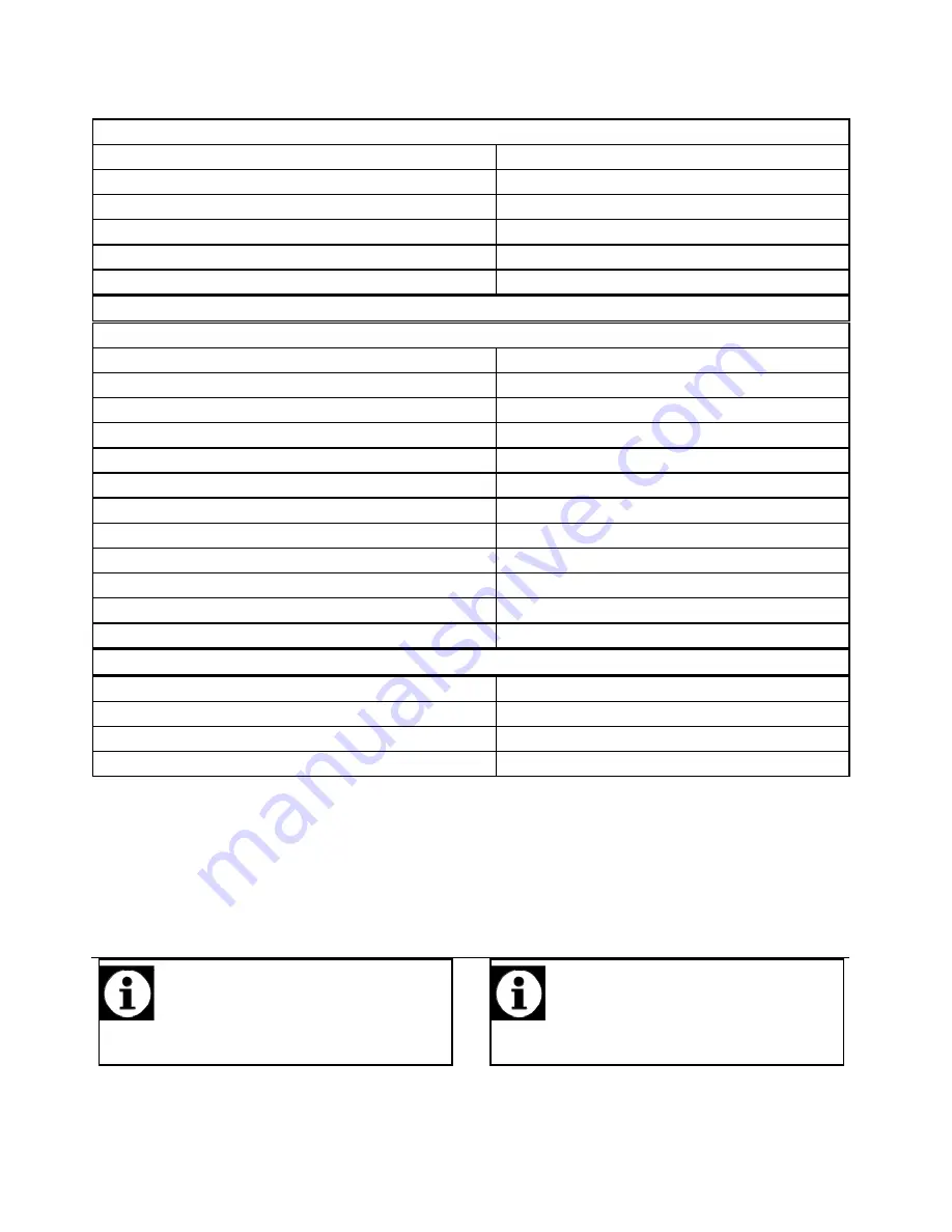 Whirlpool ACM 224 Instructions For Use Manual Download Page 54