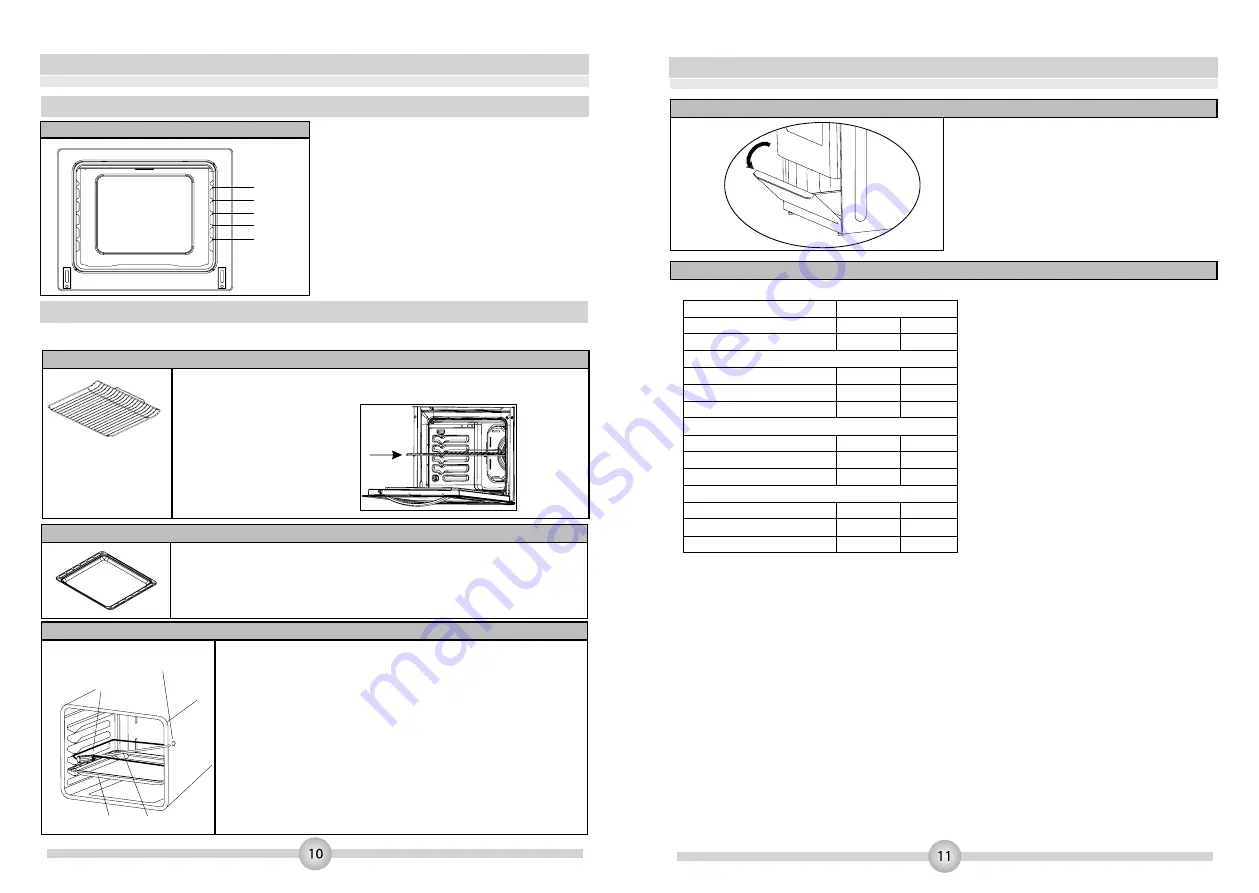 Whirlpool ACM 6601 G Manual Download Page 18