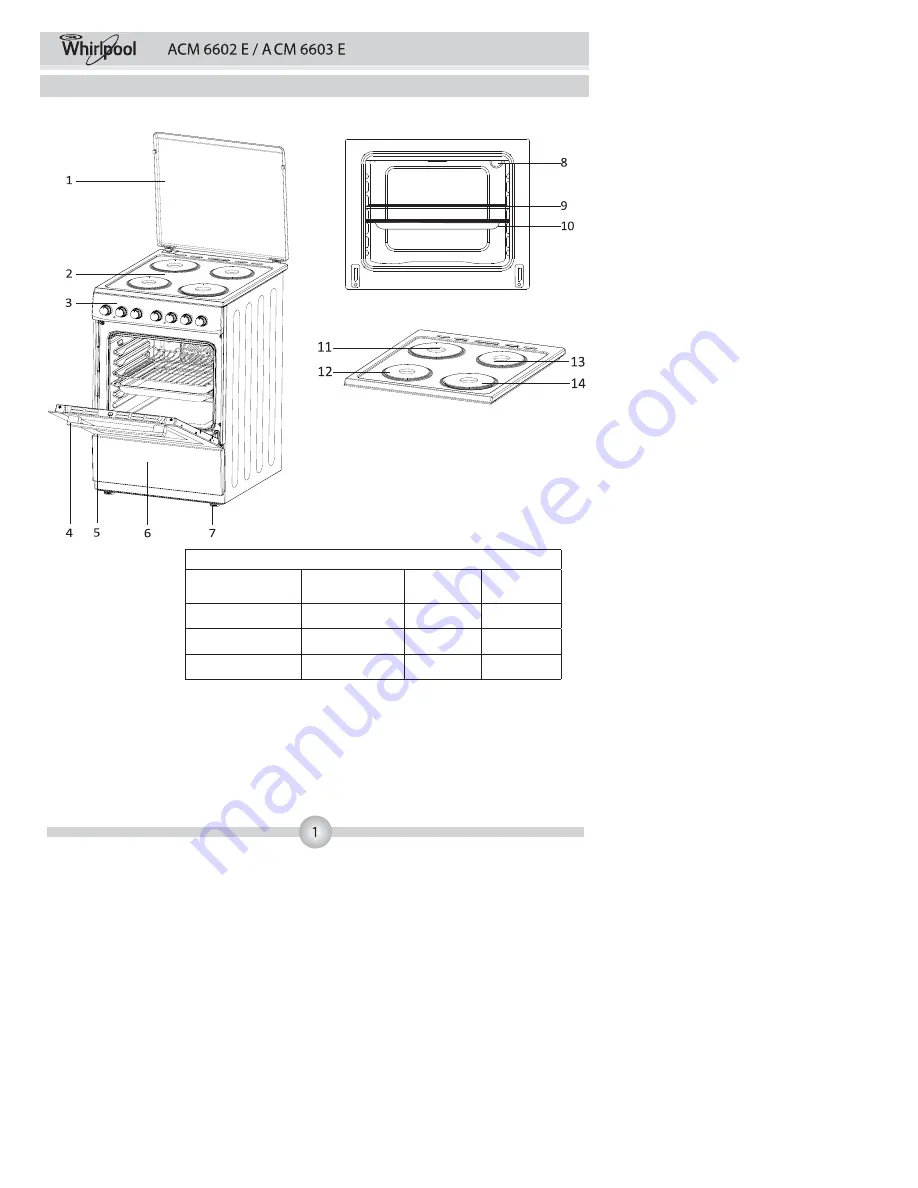 Whirlpool ACM 6602 E/IX Скачать руководство пользователя страница 1