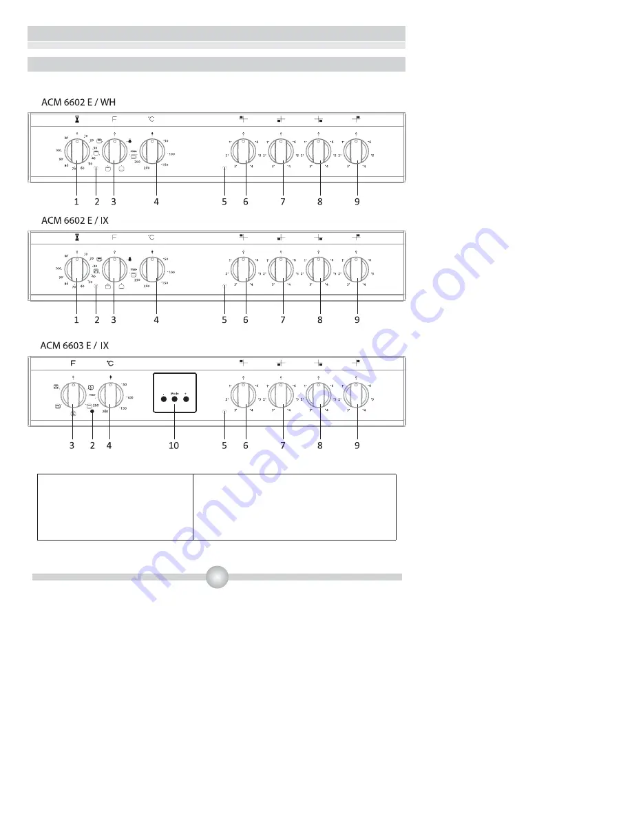 Whirlpool ACM 6602 E/IX Manual Download Page 2