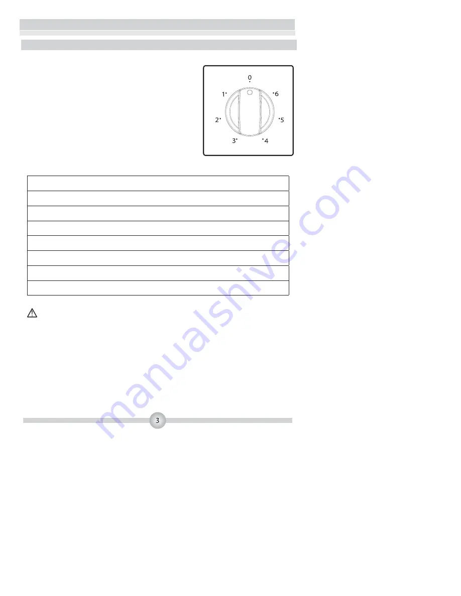 Whirlpool ACM 6602 E/IX Manual Download Page 3