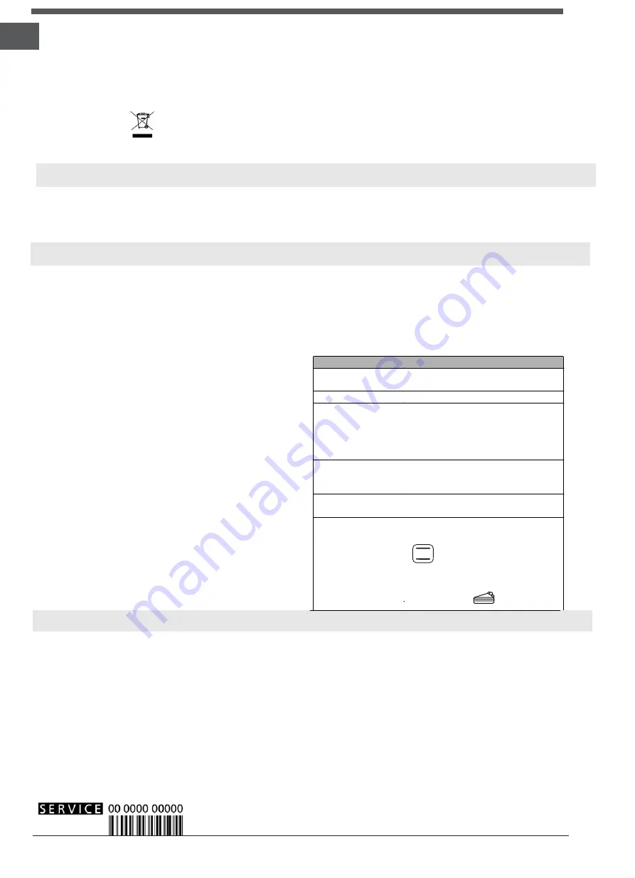 Whirlpool ACMT 6332/IX/3 Instructions For Use Manual Download Page 6