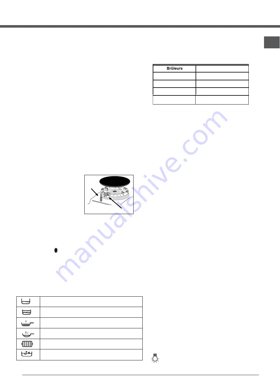 Whirlpool ACMT 6332/IX/3 Скачать руководство пользователя страница 39