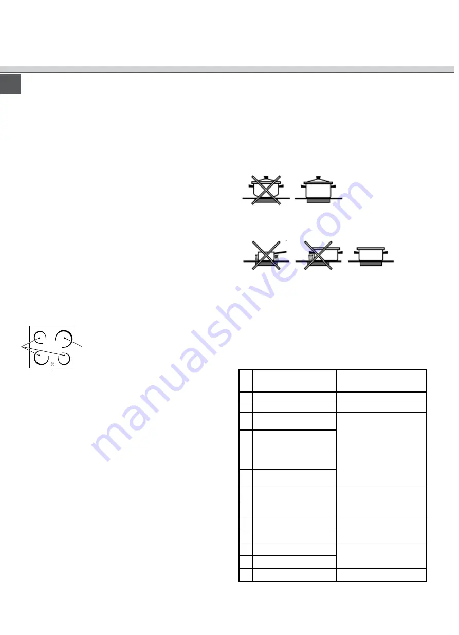 Whirlpool ACMT 6533/IX Скачать руководство пользователя страница 32