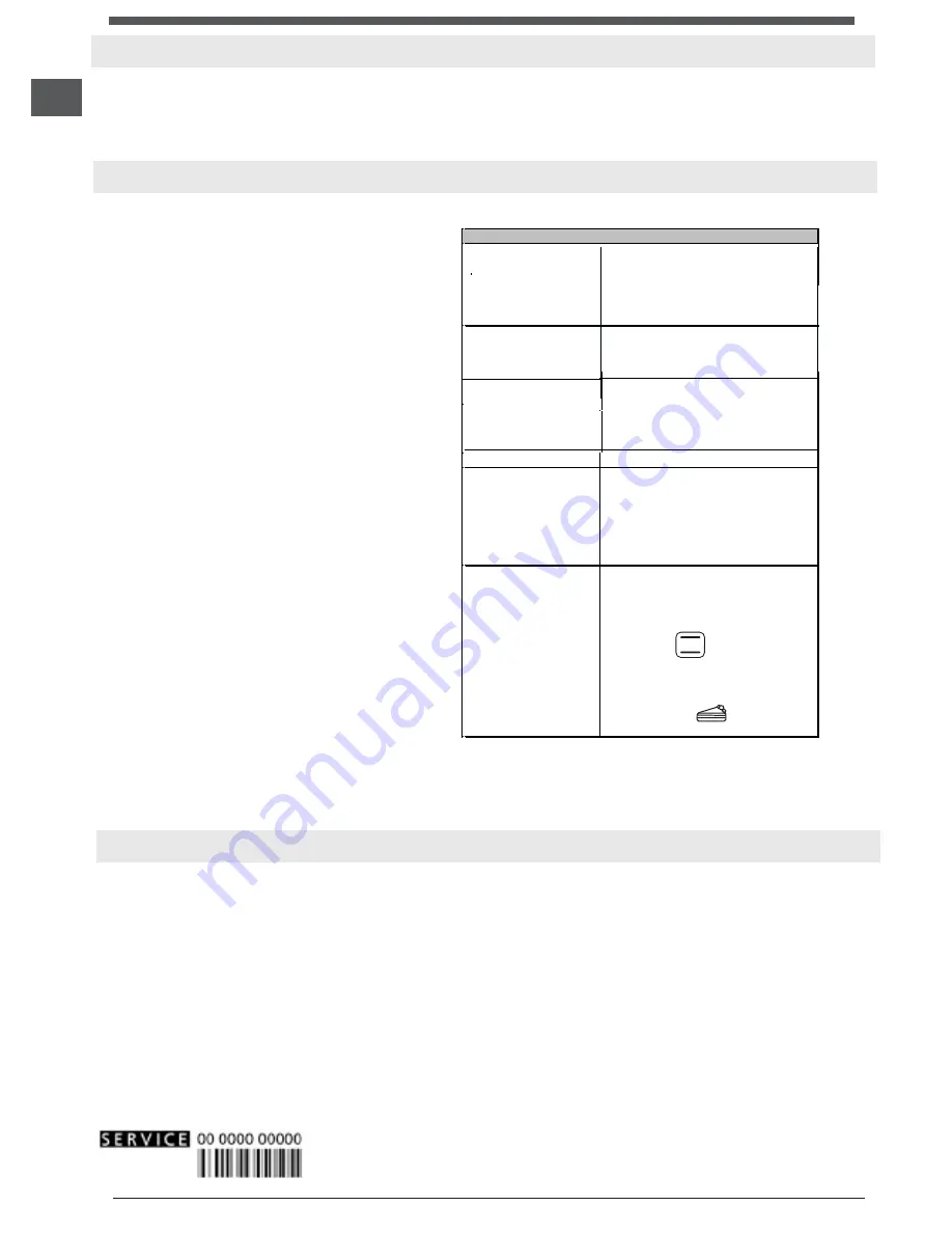 Whirlpool ACWT 5G311/IX Instructions For Use Manual Download Page 12