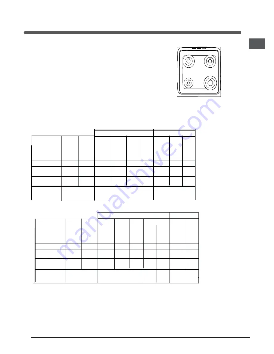 Whirlpool ACWT 5G311/IX Instructions For Use Manual Download Page 29